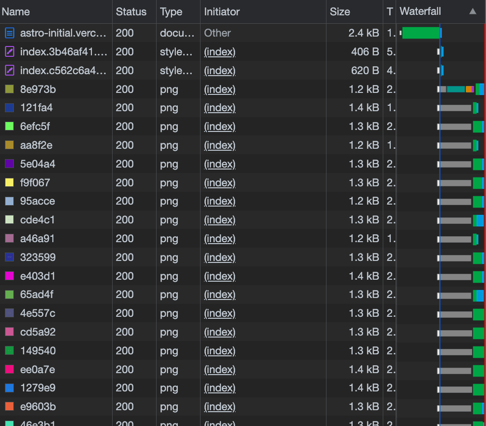 Confirmation that JS file does not exist in developer tool