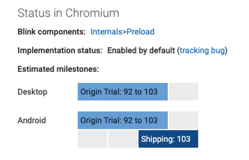 chromestatus prerender